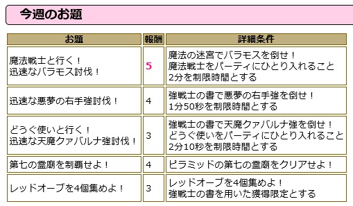 ドラクエ10 Jp